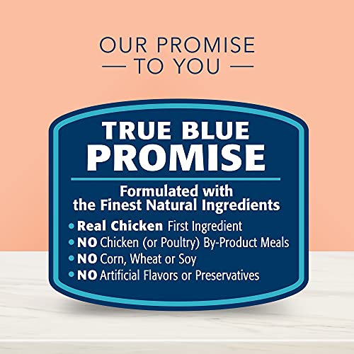 Blue Buffalo True Solutions Fit & Healthy Natural Weight Control ...