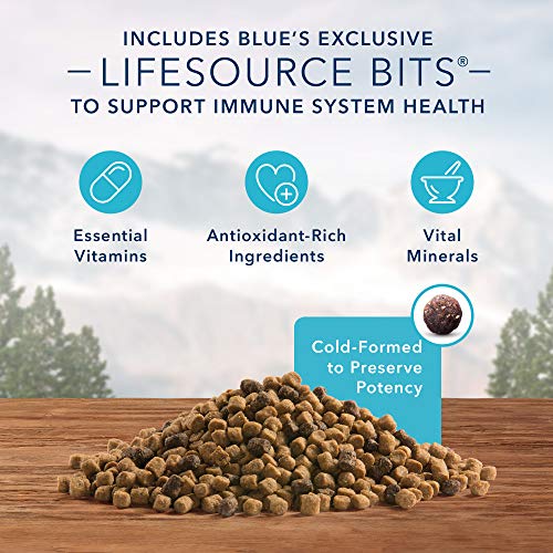 Blue Buffalo Wilderness High Protein, Natural Mature Dry Cat Food...