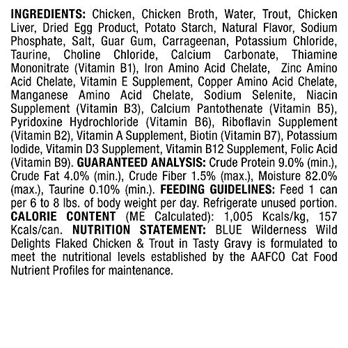 Blue Buffalo Wilderness Wild Delights High Protein Grain Free, Na...