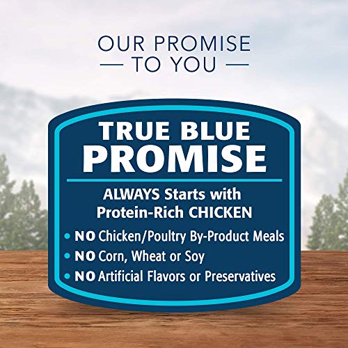 Blue Buffalo Wilderness Wild Delights High Protein Grain Free, Na...