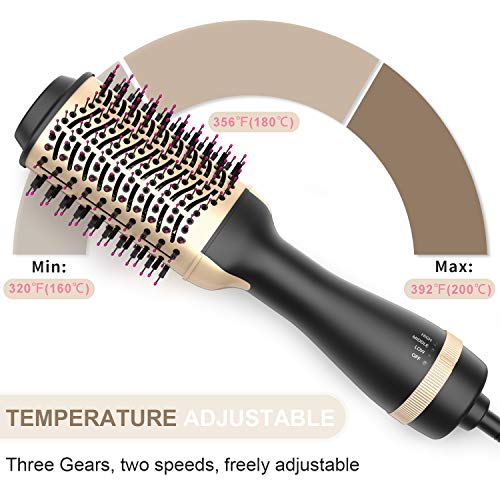 Hot Air Brush, Bongtai Hair Dryer Brush One Step Hair Dryer & Vol...