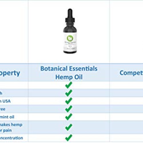 Extra Strength 1000mg Organic Hemp Oil Extract for Pain Relief: A...