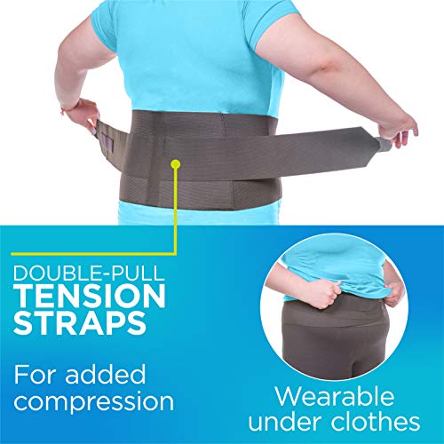 BraceAbility Elastic & Neoprene Compression Back Brace | Lumbar, ...