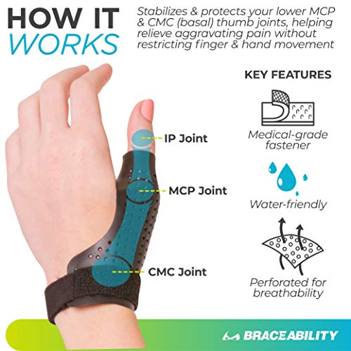 BraceAbility Hard Plastic Thumb Splint | Arthritis Treatment Brac...