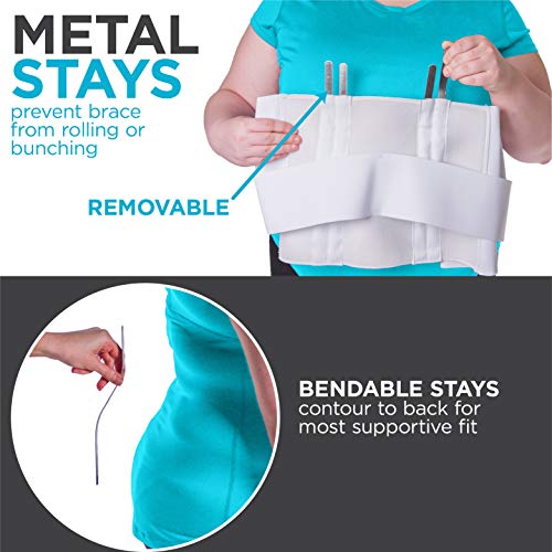 BraceAbility Plus Size 4XL Bariatric Back Brace - XXXXL Big and T...