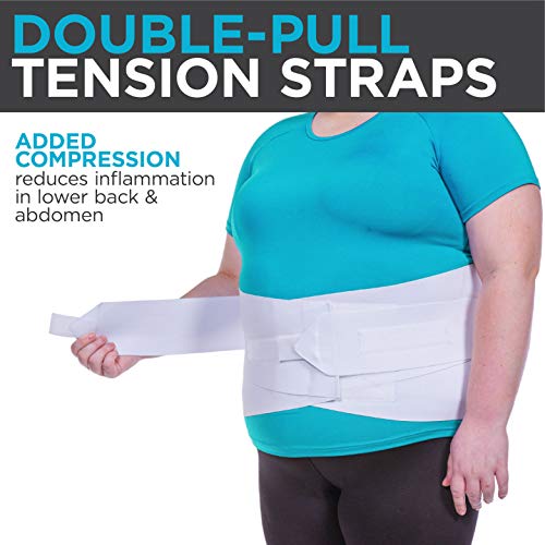 BraceAbility Plus Size 4XL Bariatric Back Brace - XXXXL Big and T...