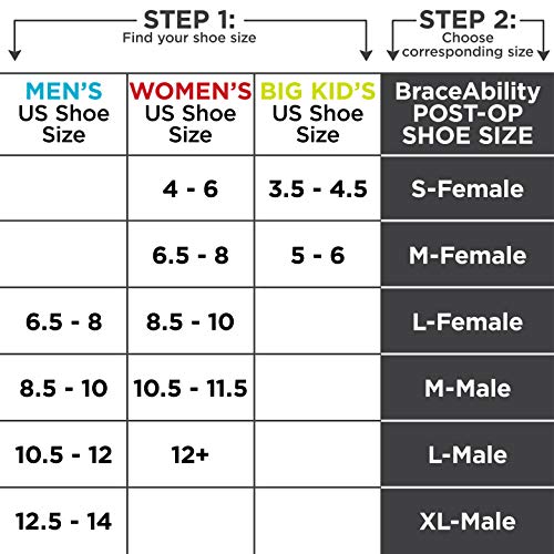 BraceAbility Post-op Shoe for Broken Foot or Toes | Medical / Sur...