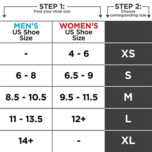 BraceAbility Short Broken Toe Boot | Walker for Fracture Recovery...