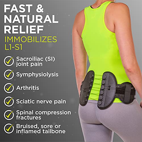 BraceAbility SI Joint Belt - Sacroiliac Compression Back Brace fo...