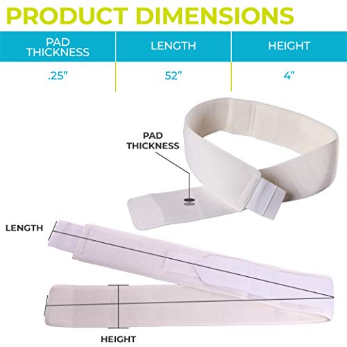 BraceAbility Trochanter Belt | Hip Support Pelvic Brace for Lumba...