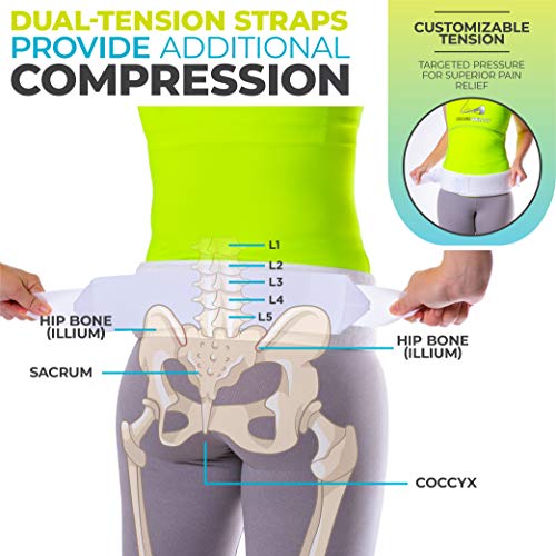 BraceAbility Trochanter Belt | Hip Support Pelvic Brace for Lumba...