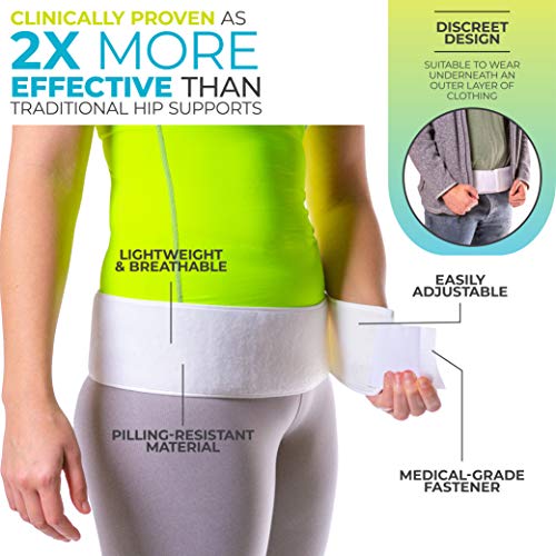 BraceAbility Trochanter Belt | Hip Support Pelvic Brace for Lumba...