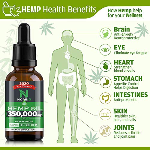 2 Pack Hemp Oil 350,000mg