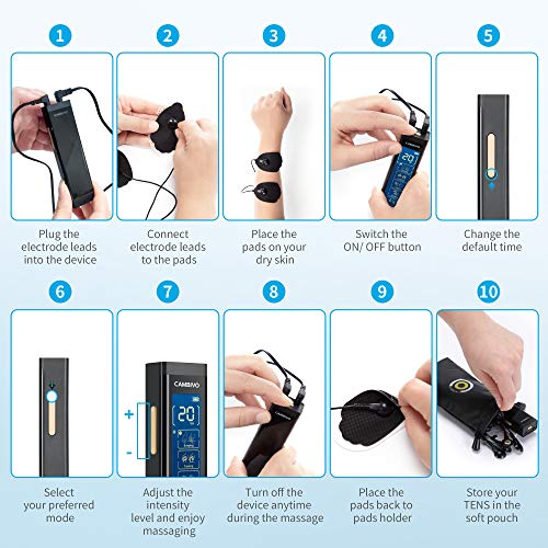 CAMBIVO TENS Unit, Muscle Stimulator Machine for Pain Relief Ther...