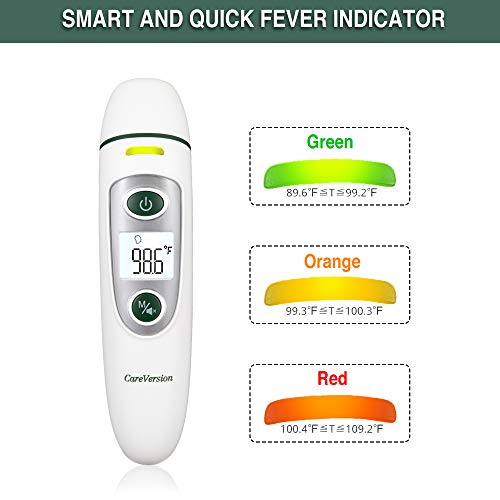 Thermometer for Adults and Kids, Digital Infrared Thermometer for...