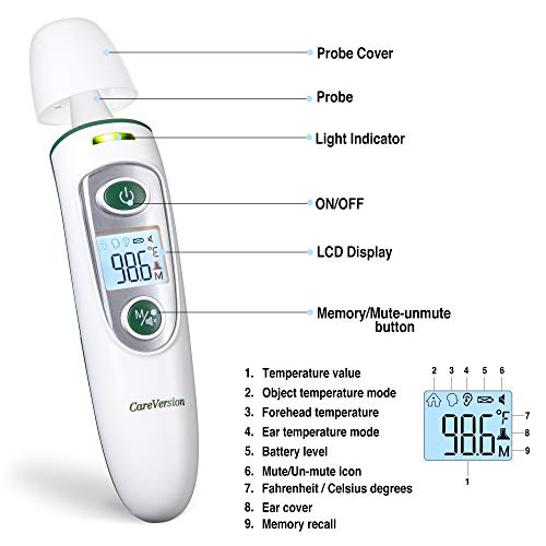 Thermometer for Adults and Kids, Digital Infrared Thermometer for...