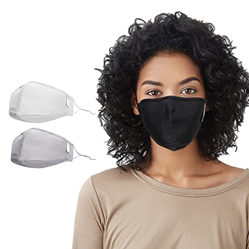 Copper Compression Face Mask - Highest Copper Content Dust Masks ...