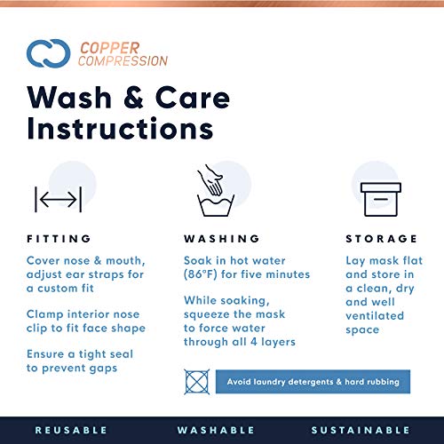 Copper Compression Face Mask - Highest Copper Content Dust Masks ...