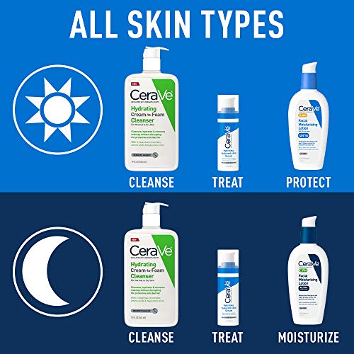 CeraVe PM Facial Moisturizing Lotion | Night Cream with Hyaluroni...