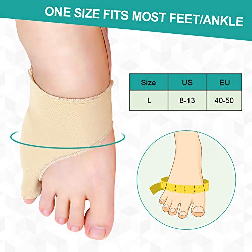 Tailors Bunion Corrector Pinky Toe Pain Relief Pad, Soft Silicone...