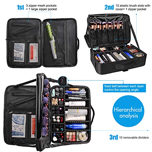 Large Makeup Case,Chomeiu Portable Makeup Backpack Travel Makeup ...