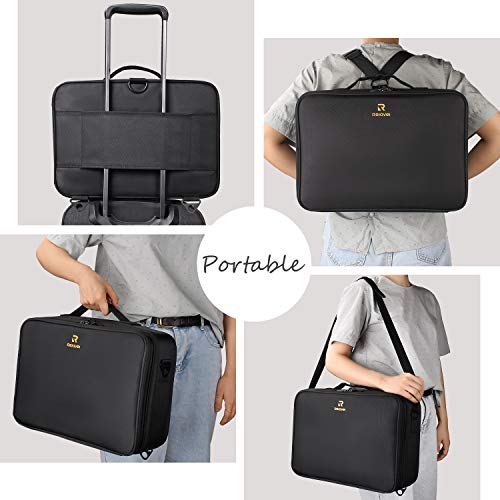 Large Makeup Case,Chomeiu Portable Makeup Backpack Travel Makeup ...