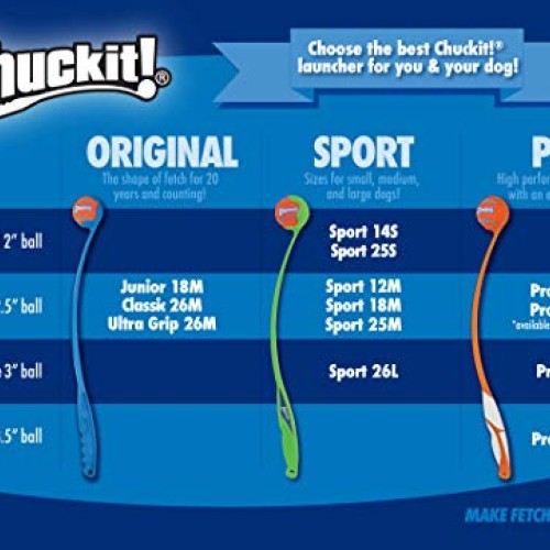 ChuckIt! Fetch Medley Ball Medium 3 Pack