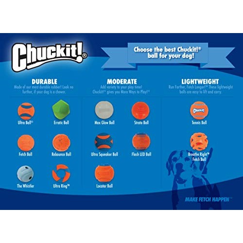 ChuckIt! Sport Ball Launcher, Small 14 Inch