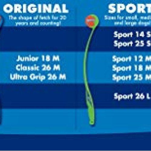 ChuckIt! Ultra Ball, Medium 2.5 Inch 2 Pack