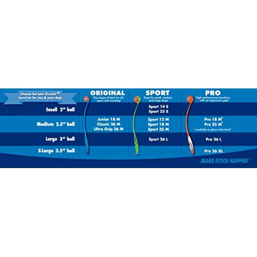ChuckIt! Ultra Ball, Medium 2.5 Inch 2 Pack