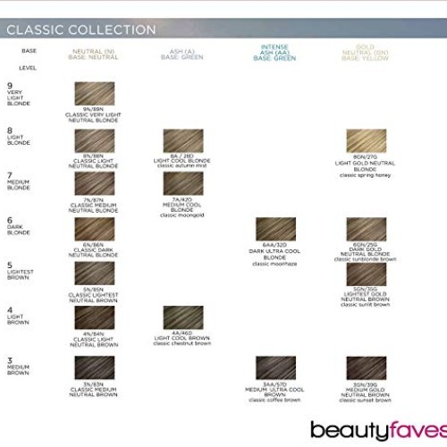 Clairol Professional Classic Collection 8N/88N Light Neutral Blonde