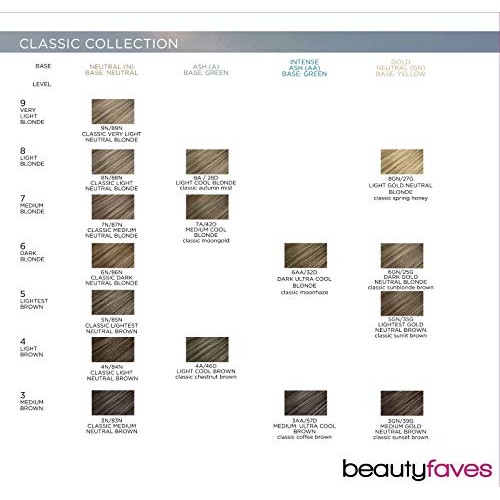 Clairol Professional Classic Collection 8N/88N Light Neutral Blonde