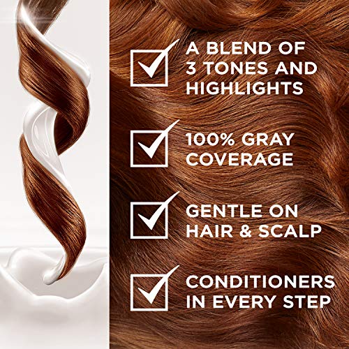 Clairol Nice n Easy Permanent Hair Color, 5R Medium Auburn, 3 Co...