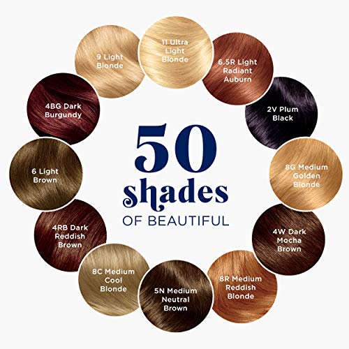 Clairol Nicen Easy Permanent Hair Dye, 7C Dark Cool Blonde Hair ...