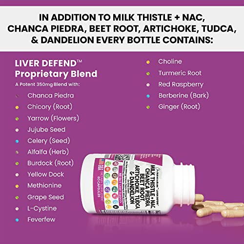 Milk Thistle 3000mg NAC Chanca Piedra 2000mg Beet Root 2000mg Art...