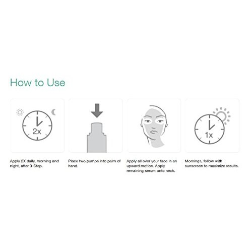 Clinique Unisex Smart Custom-Repair Serum, All Skin Types, 3.4 Ounce