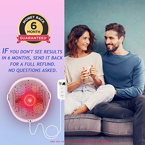 CNV Hair Regrowth For Men & Women Device,Permanent Hair Growth He...