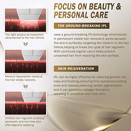 Permanent Hair Removal For Women & Men Device,WPL & Facial Beauty...
