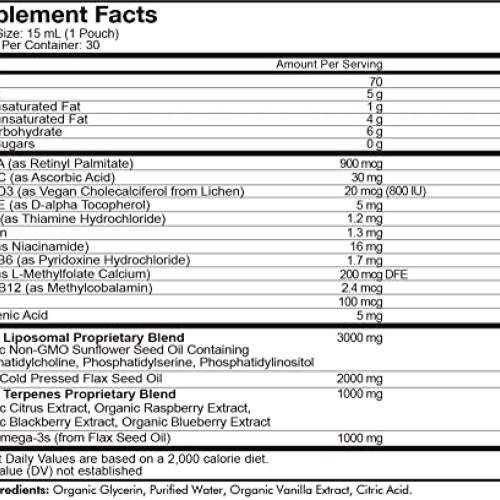 Codeage Liposomal Womens Daily Vitamins Liquid Pouch Formula, Ve...