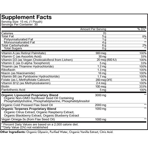 Codeage Liposomal Womens Daily Vitamins Liquid Pouch Formula, Ve...