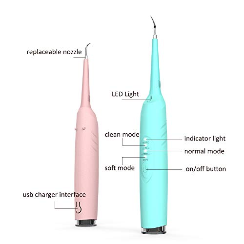 Colording Plaque Remover for Teeth - Electric Sonic Teeth Cleanin...
