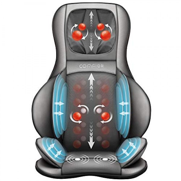 Comfier Neck and Back Massager with Heat- Shiatsu Massage Chair P...