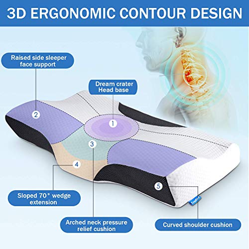 Cervical Pillow Contour Neck Pillow Memory Foam Pillow Orthopedic...