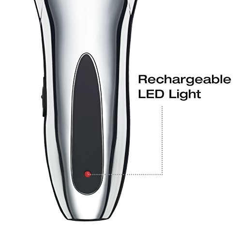 Conair Corded/Cordless Rechargeable 22-piece Home Haircut Kit
