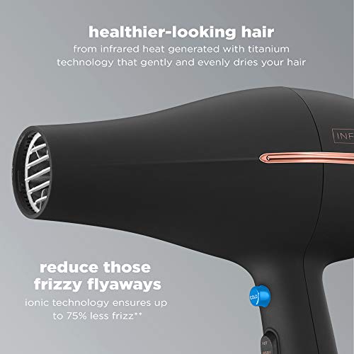 INFINITIPRO BY CONAIR 1875 Watt AC Motor Pro Hair Dryer with Cera...