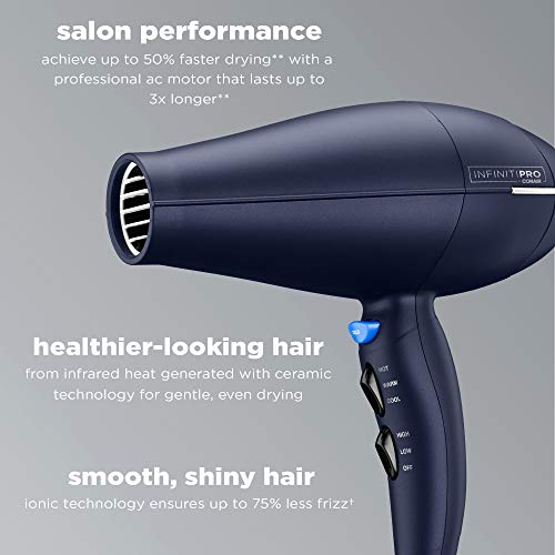 INFINITIPRO BY CONAIR 1875 Watt Texture Styling Hair Dryer for Na...
