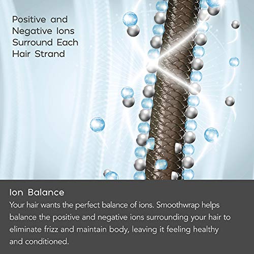 INFINITIPRO BY CONAIR SmoothWrap Hair Dryer for Less Frizz, More ...