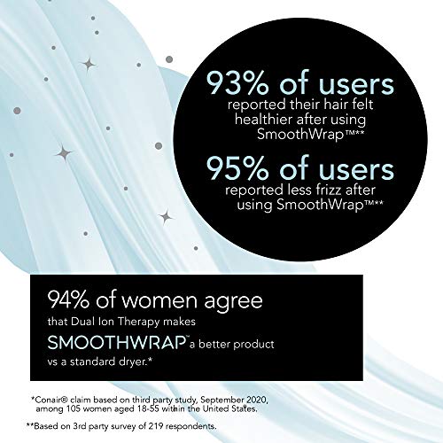 INFINITIPRO BY CONAIR SmoothWrap Hair Dryer for Less Frizz, More ...