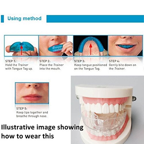 High-tech Dental Orthodontic Braces - Transparent Soft and Hard -...