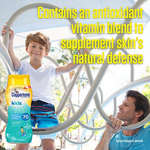Coppertone KIDS Water-Resistant Sunscreen Lotion Broad Spectrum S...
